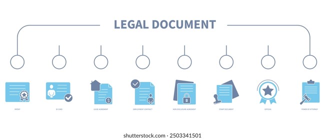 Documento legal Anuncio Web Icono Concepto de Ilustración vectorial