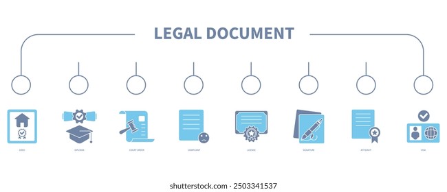 Documento legal Anuncio Web Icono Concepto de Ilustración vectorial