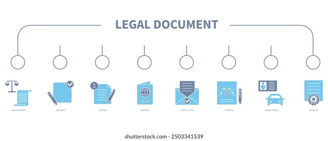 Documento legal Anuncio Web Icono Concepto de Ilustración vectorial