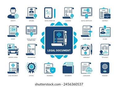 Rechtliches Dokument - Symbolsatz. Identität, Lizenz, Rechtsvorschriften, Pass, Versicherung, Patent, digitale Signatur, Diplom. Zweifarbige Volltonsymbole