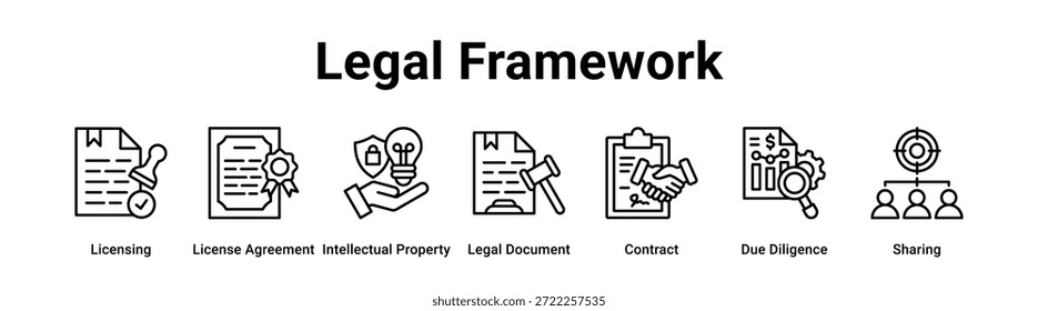 Estrutura legal ícone de banner web vetor ilustração conceito para negócios com ícone de licenciamento, Contrato de licença, Propriedade intelectual, Documento legal, Contrato, Vencimento.