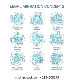 Legal migration turquoise concept icons set. Moving to foreign country. Leave homeland idea thin line color illustrations. Isolated symbols. Editable stroke. Roboto-Medium, Myriad Pro-Bold fonts used