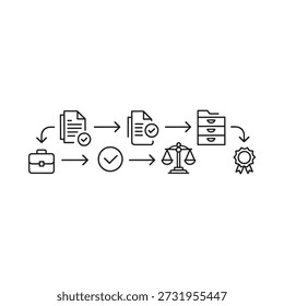 Representación de las etapas del juicio y del Archivar de la revisión del flujo del proceso legal