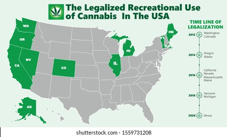 The Legalized Recreational Use Of Marijuana (ganja) In The USA Map Infographic Style Illustration