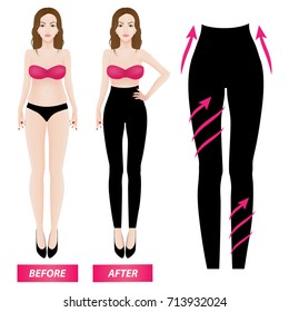 Legging pant for slim body vector illustration