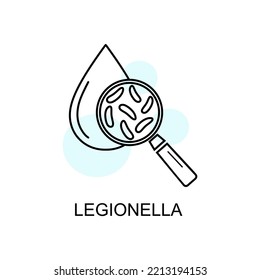 Legionella water test linear icon. Water drop with magnifier and bacterium legionella in linear style isolated. Icon of legionnaire disease. vector eps10