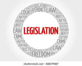 Legislation Word Cloud Concept Stock Vector (Royalty Free) 408379087 ...