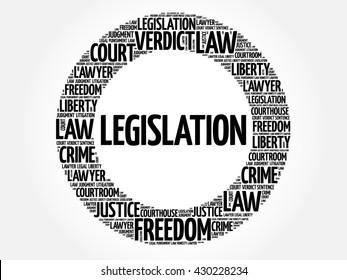 Legislation word cloud concept
