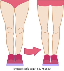 legs workout challenge, different types body,  tights fat and muscles, love your body in different condition