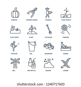 Legume, Manure, Milk bottle, Mill, Mower, Pumpkin, plant Seeds, Pesticide, Pitchfork outline vector icons from 16 set