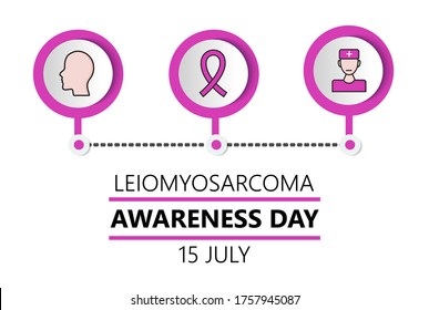 Leiomyosarcoma awareness day concept vector. Health care and medical event celebrate in 15 July. Sarcoma, cancer diereses info-graphic illustration.