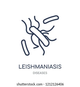 Leishmaniasis icon. Leishmaniasis linear symbol design from Diseases collection. Simple outline element vector illustration on white background.