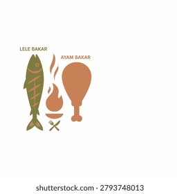 Lele Bakar Vs Ayam Concept
