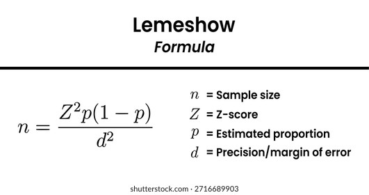A fórmula de Lemeshow e sua aplicação para o cálculo de um tamanho de amostra apropriado em estudos de pesquisa
