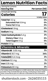 Lemon Nutrition Facts in amount per serving and % Daily Value For label