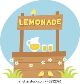 Lemonade