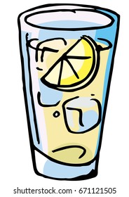 lemonade
