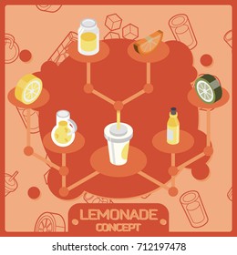 Lemonade color isometric concept icons