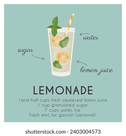 Lemonade Mocktail garnished with mint and lemon. Classic nonalcoholic beverage recipe modern square banner. Summer drink poster. Minimalist trendy vector flat illustration.