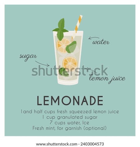Lemonade Mocktail garnished with mint and lemon. Classic nonalcoholic beverage recipe modern square banner. Summer drink poster. Minimalist trendy vector flat illustration.
