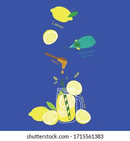 Lemonade recipe hand drawn.
Vector illustration flat style