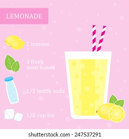 Lemonade recipe. Menu element for cafe or restaurant with energetic fresh drink made in flat style. Fresh juice for healthy life. Organic raw shake. Vector illustration.