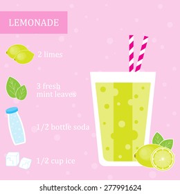 Lemonade recipe. Menu element for cafe or restaurant with energetic fresh drink made in flat style. Fresh juice for healthy life. Organic raw shake. Vector illustration.