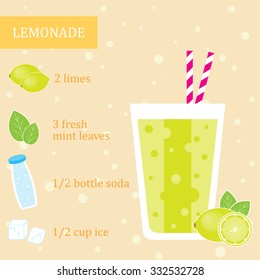 Lemonade recipe. Menu element for cafe or restaurant with energetic fresh drink made in flat style. Fresh juice for healthy life. Organic raw shake. Vector illustration.