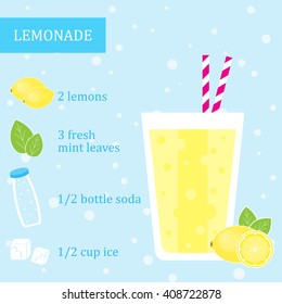 Lemonade recipe. Menu element for cafe or restaurant with energetic fresh drink made in flat style. Fresh juice for healthy life. Organic raw shake. Vector illustration.