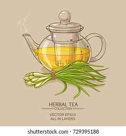 Lemongrass Tea Illustration