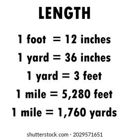 Length converter chart vector illustration