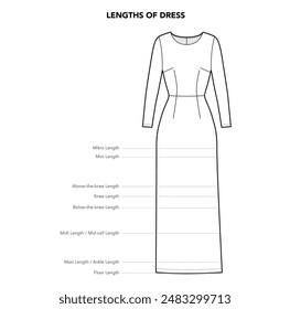 Length of Dress styles - Micro, Mini, Above the Knee, Midi, maxi and Floor technical fashion illustration. Flat apparel template front view. Women, men unisex CAD mockup isolated on white background