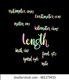 length. hand written formula of length. sketchy