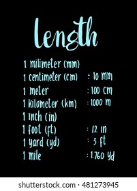 length. hand written formula of length. sketchy