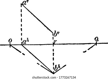 The length of a line segment on the coordinate plane by using the Pythagorean Theorem when the length of two lines segments is known, vintage line drawing or engraving illustration.