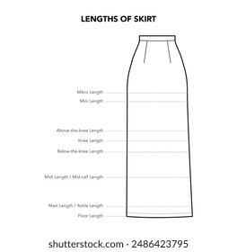 Length of Skirt - mini, above the knee, below, midi, Maxi, Ankle and floor styles technical fashion illustration. Flat apparel template front side view. Women, men unisex CAD mockup isolated