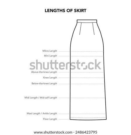 Length of Skirt - mini, above the knee, below, midi, Maxi, Ankle and floor styles technical fashion illustration. Flat apparel template front side view. Women, men unisex CAD mockup isolated