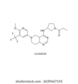 Leniolisib chemical structure skeletal formula. PI3Kδ inhibitor drug used to treat Activated PI3K-delta syndrome (APDS). Simple schematic illustration.