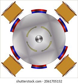 Lenz's law can avoid the motor