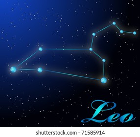 Leo astrological horoscope
