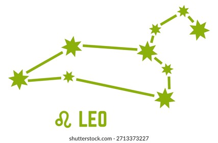 Constelación de Leo. Símbolo de color de estrella de calendario esotérico