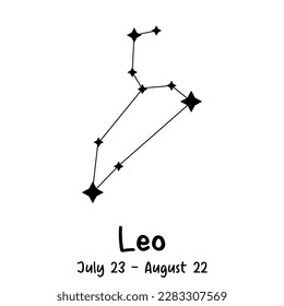 Leo constellation ilustration. Zodiacal circle. Black hand drawn stars on white background. Starry sky. Horoscope, predictions and prophecies. Abstract Vector illustration.
