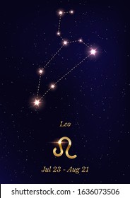 Leo constellation vector poster template. Zodiac sign banner with text space. Night shining starry sky on dark background. Horoscope symbol poster. Astrological calendar, astronomical chart