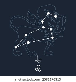 Leo, constellation and zodiac sign on the background of the cosmic universe. Blue and white design. Illustration