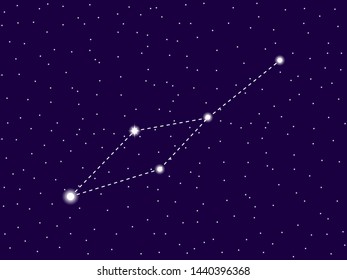 Leo Minor constellation. Starry night sky. Cluster of stars and galaxies. Deep space. Vector illustration