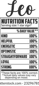 Leo Nutrition Facts - Zodiac Qualities