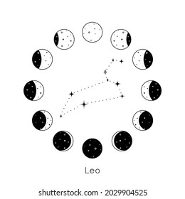 Leo zodiac constellation inside circular set of Moon phases. Black outline silhouette of stars. Vector illustration