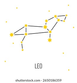 leo zodiac constellation sign, astrology vector symbol on white background