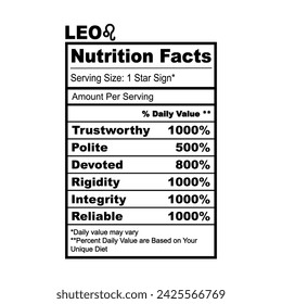 Leo Zodiac Nutrition Facts Horoscope Humor Funny svg