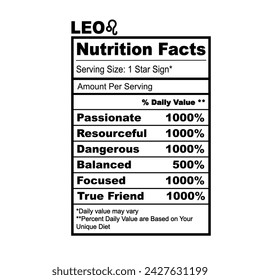 Leo Zodiac Nutrition Facts Horoscope Humor Funny Zodiac Sign svg